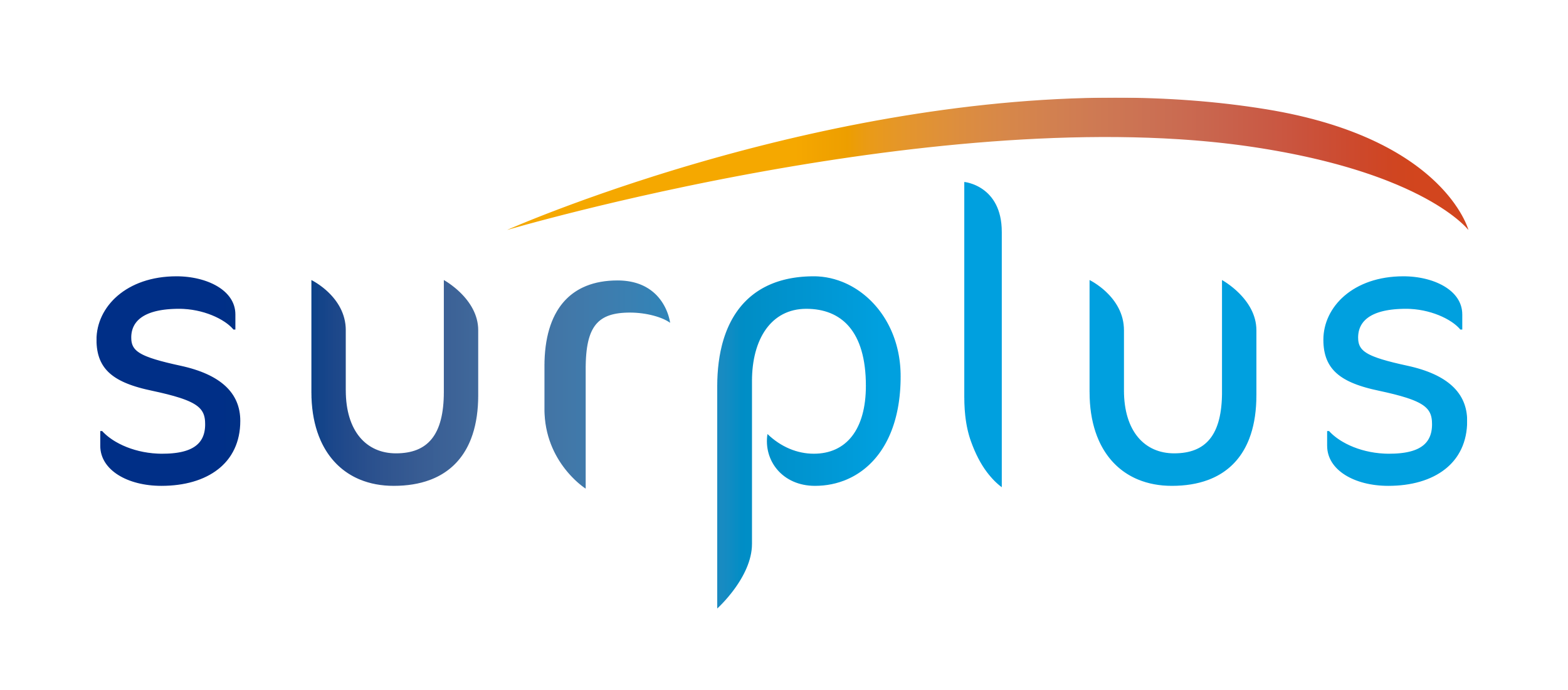 Surplus